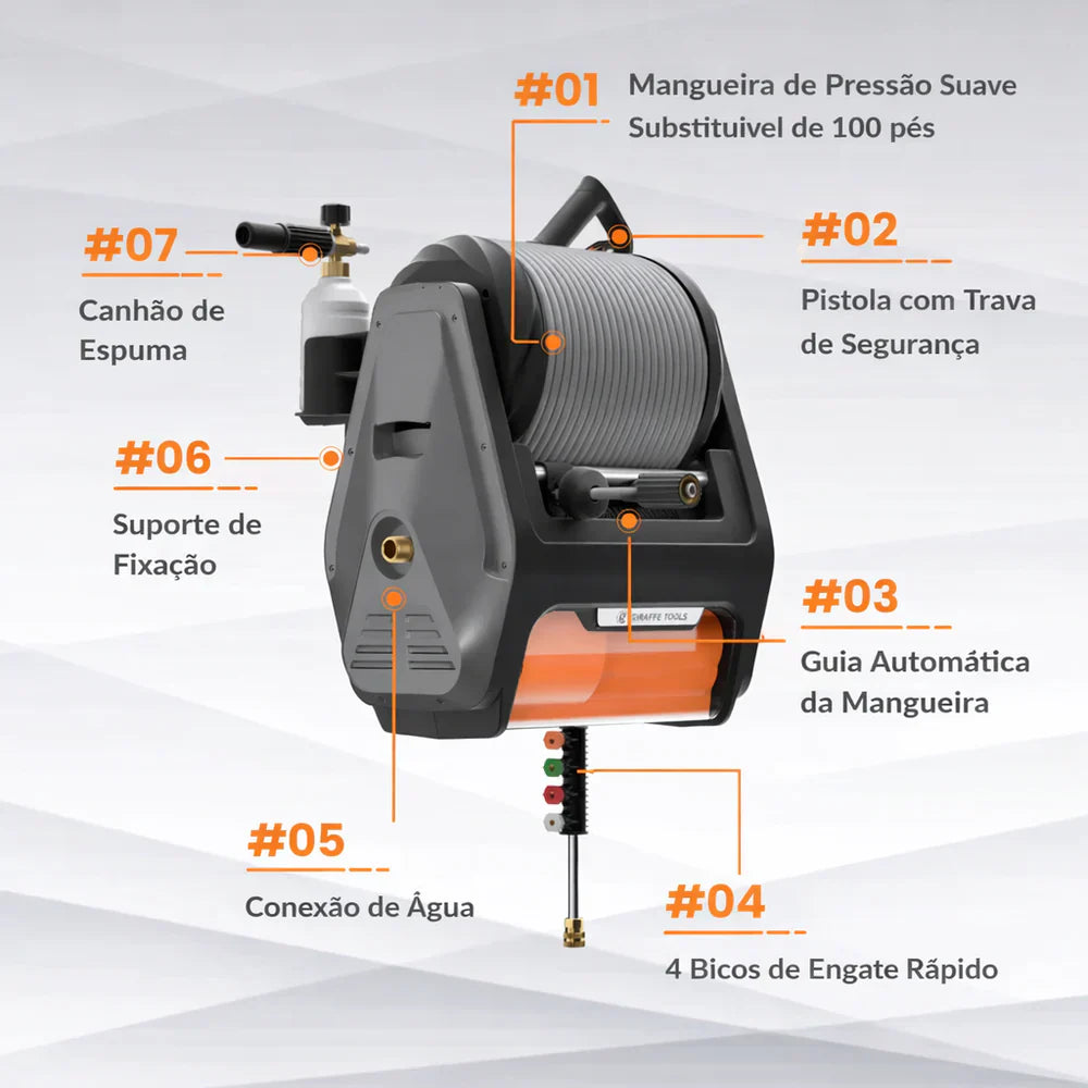 Infográfico do fabricante com componentes da mangueira retrátil